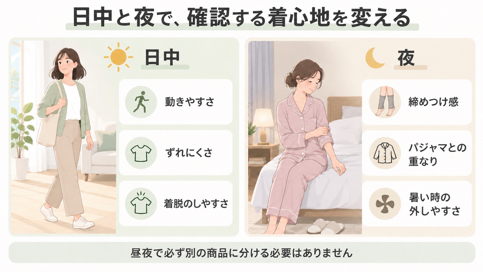 日中と夜で、確認する着心地を変える