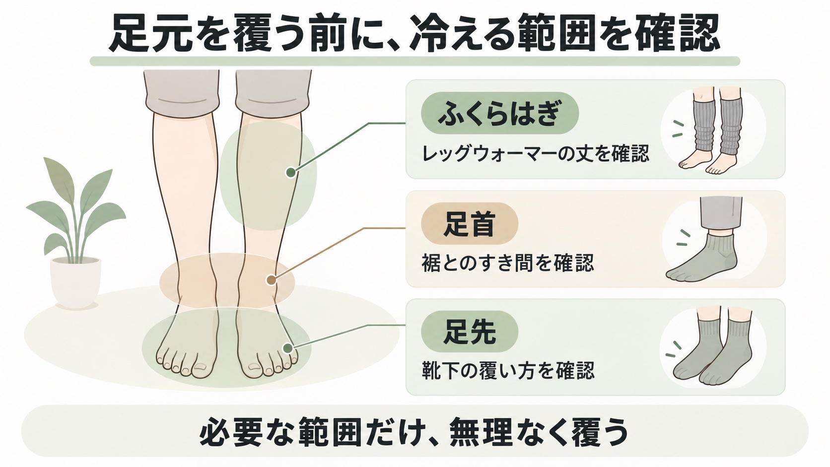足元を覆う前に、冷える範囲を確認