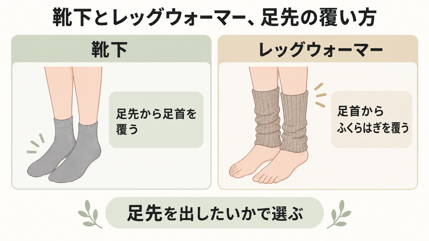 靴下とレッグウォーマー、足先の覆い方