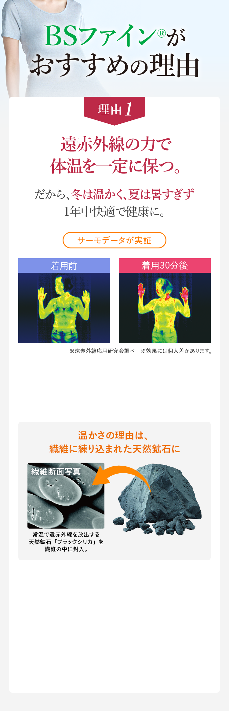 BSファイン®がおすすめの理由 理由1 遠赤外線の力で体温を一定に保つ。だから、冬は温かく、夏は暑すぎず1年中快適で健康に。