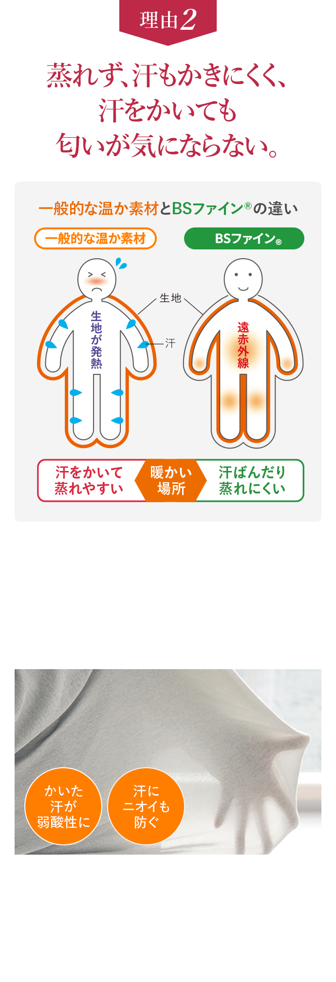 理由2 蒸れず、汗もかきにくく、汗をかいても匂いが気にならない。
