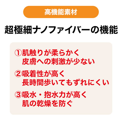 ナノファイバーの機能