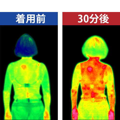 サーモグラフィー