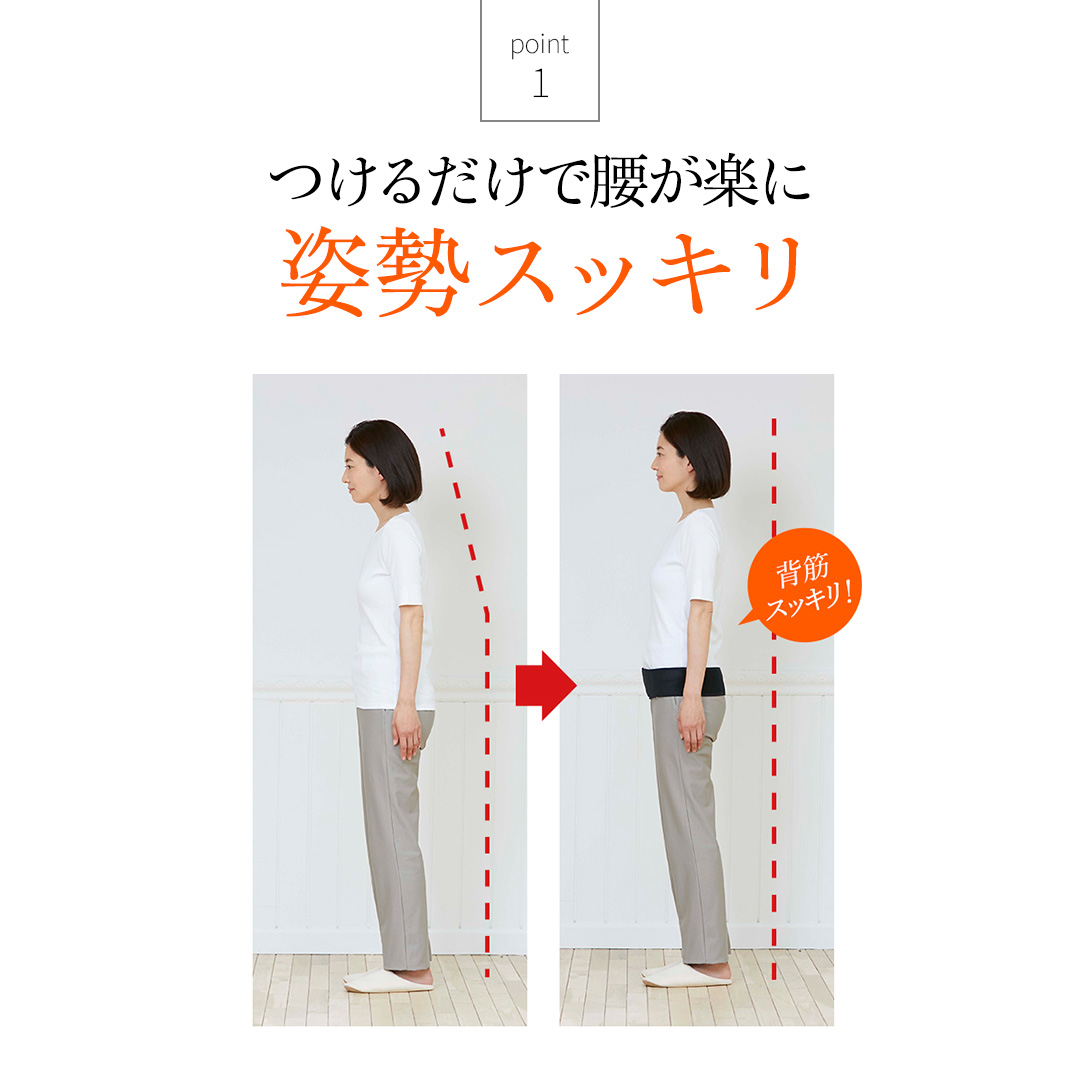 着用前後の姿勢の違い