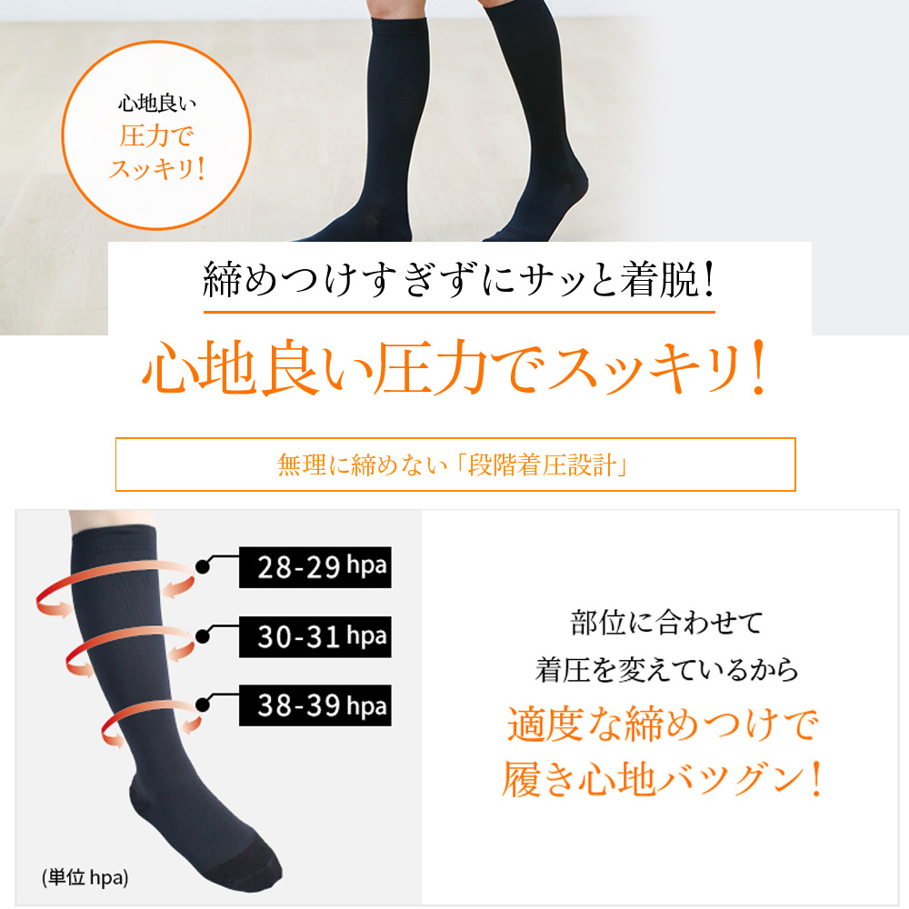 程よい締め付けで着脱が簡単