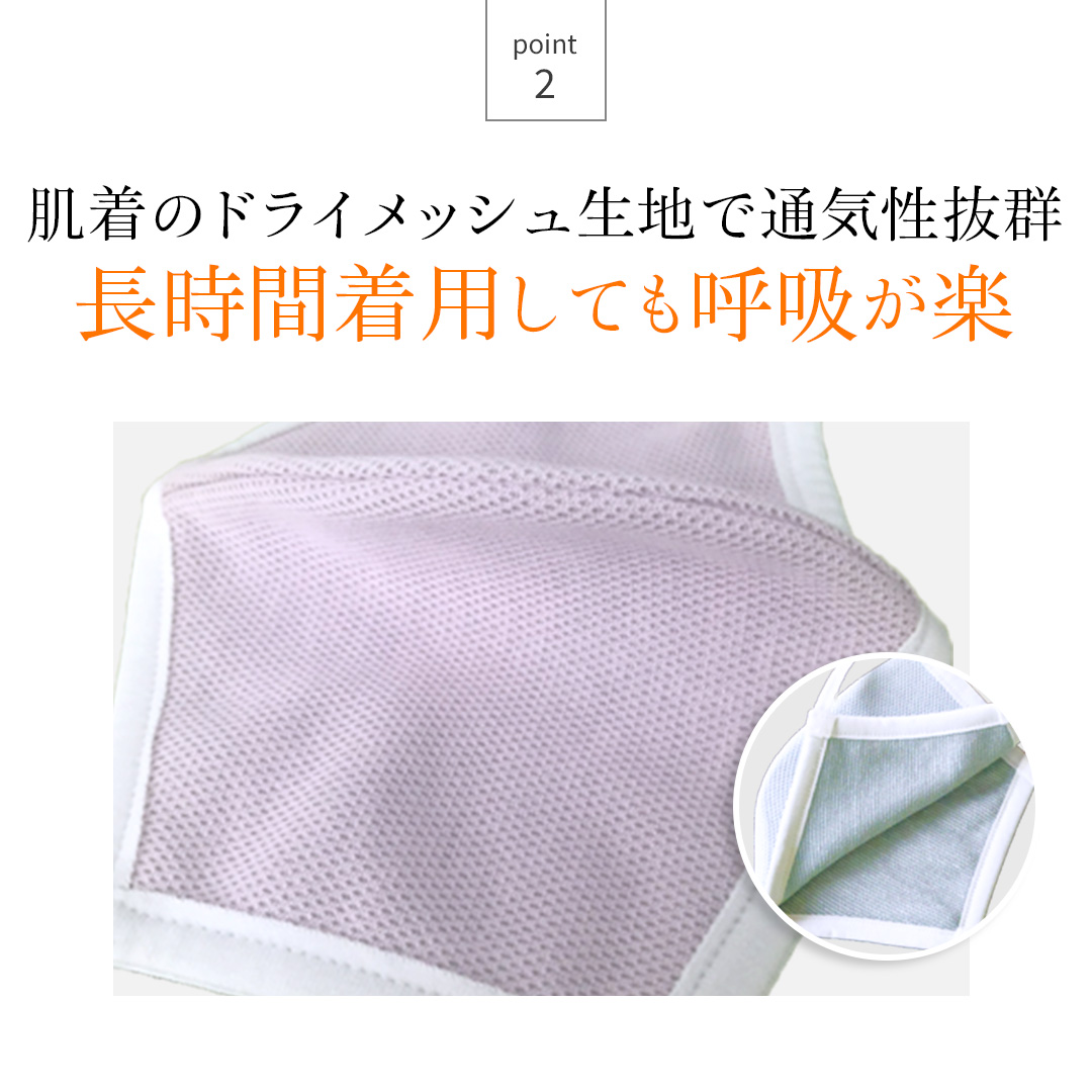 モニターテスト結果