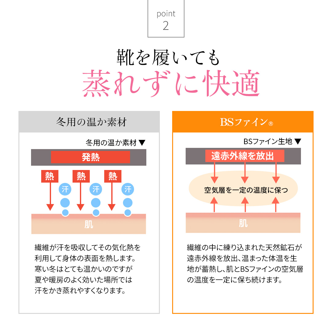 靴を履いても蒸れずに快適
