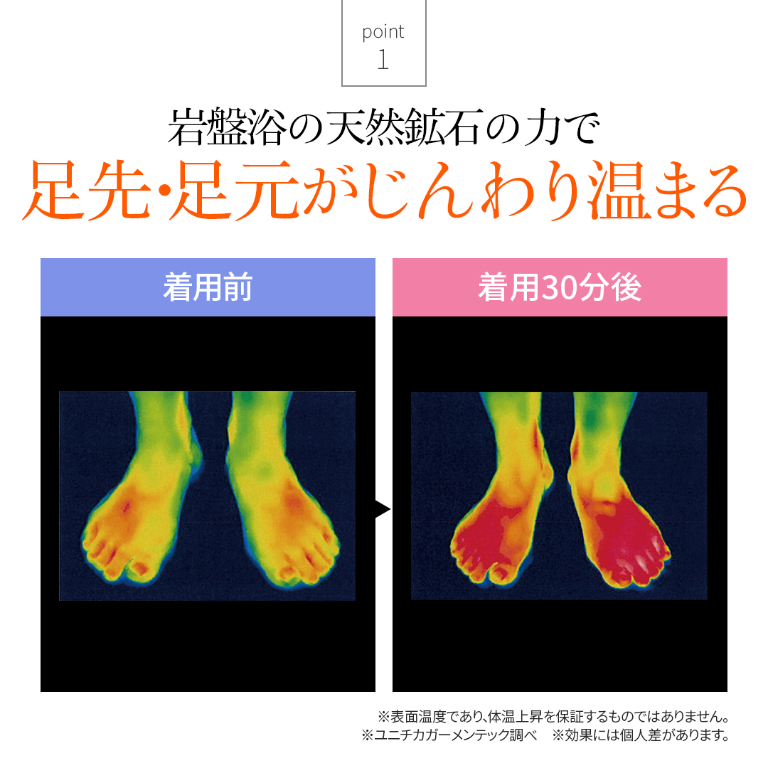 サーモグラフィー