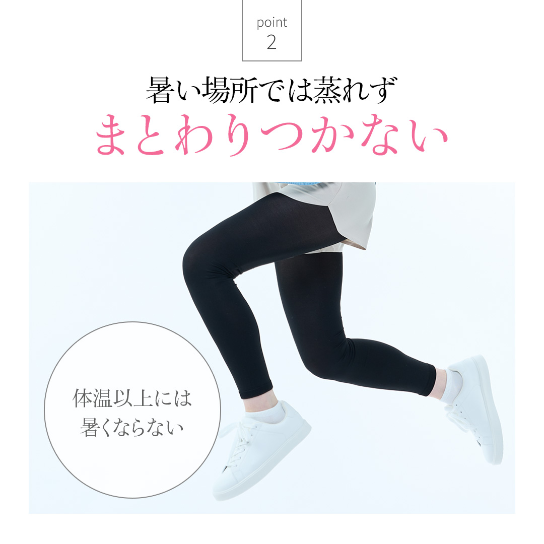 着用2
