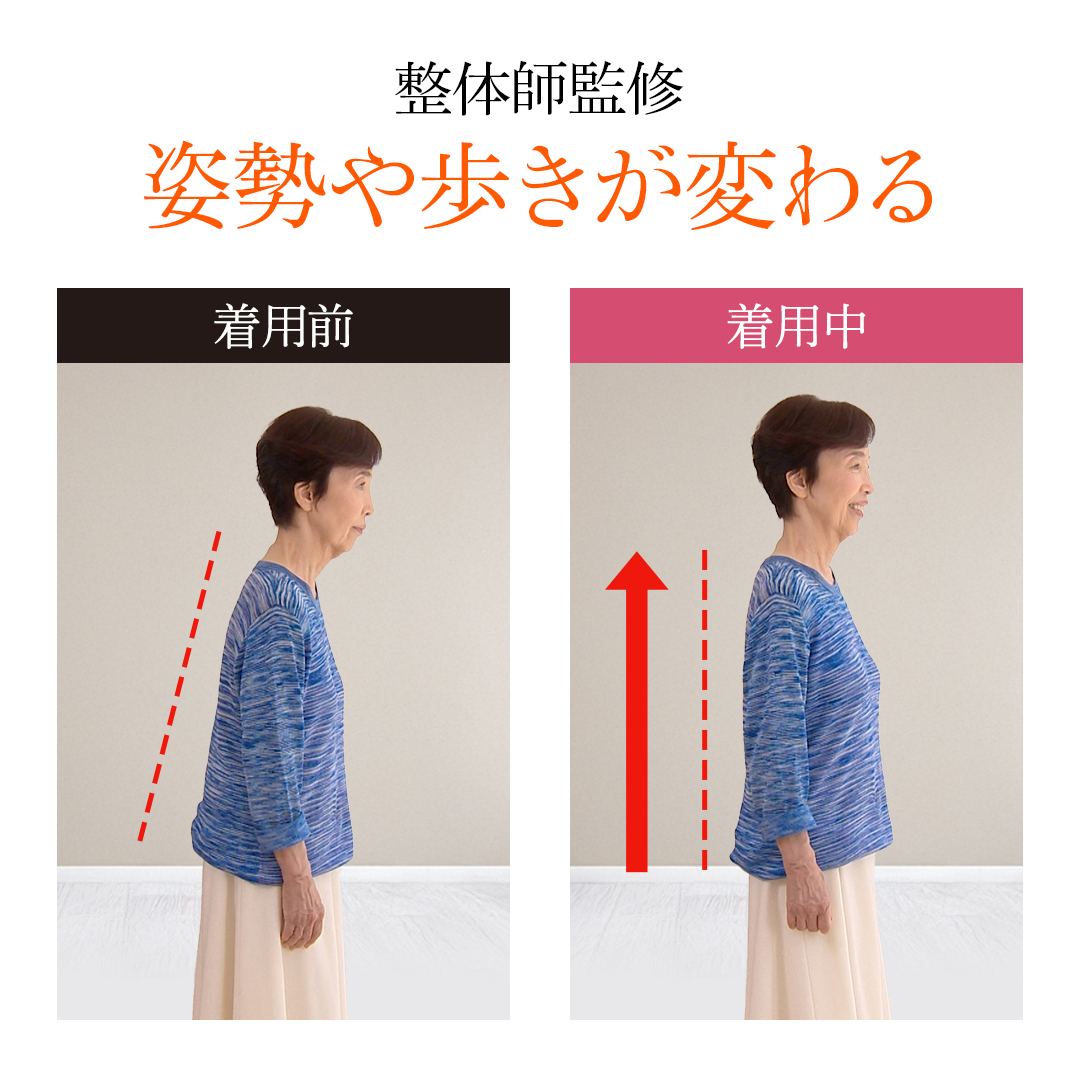 歩きが変わる