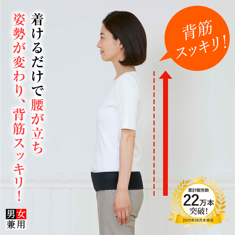 こつばんど