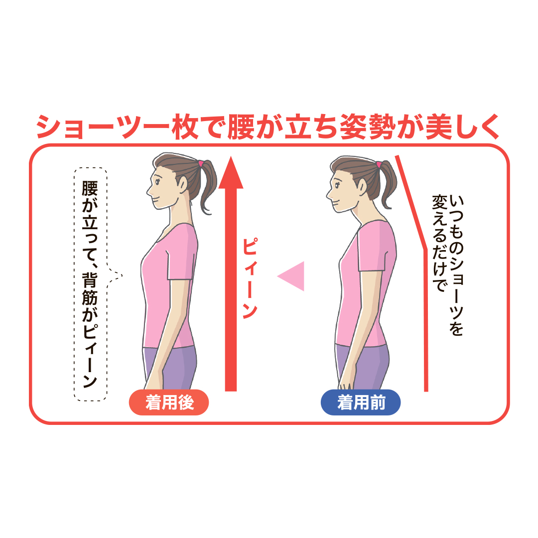 ショーツ一枚で腰が立ち姿勢が美しく