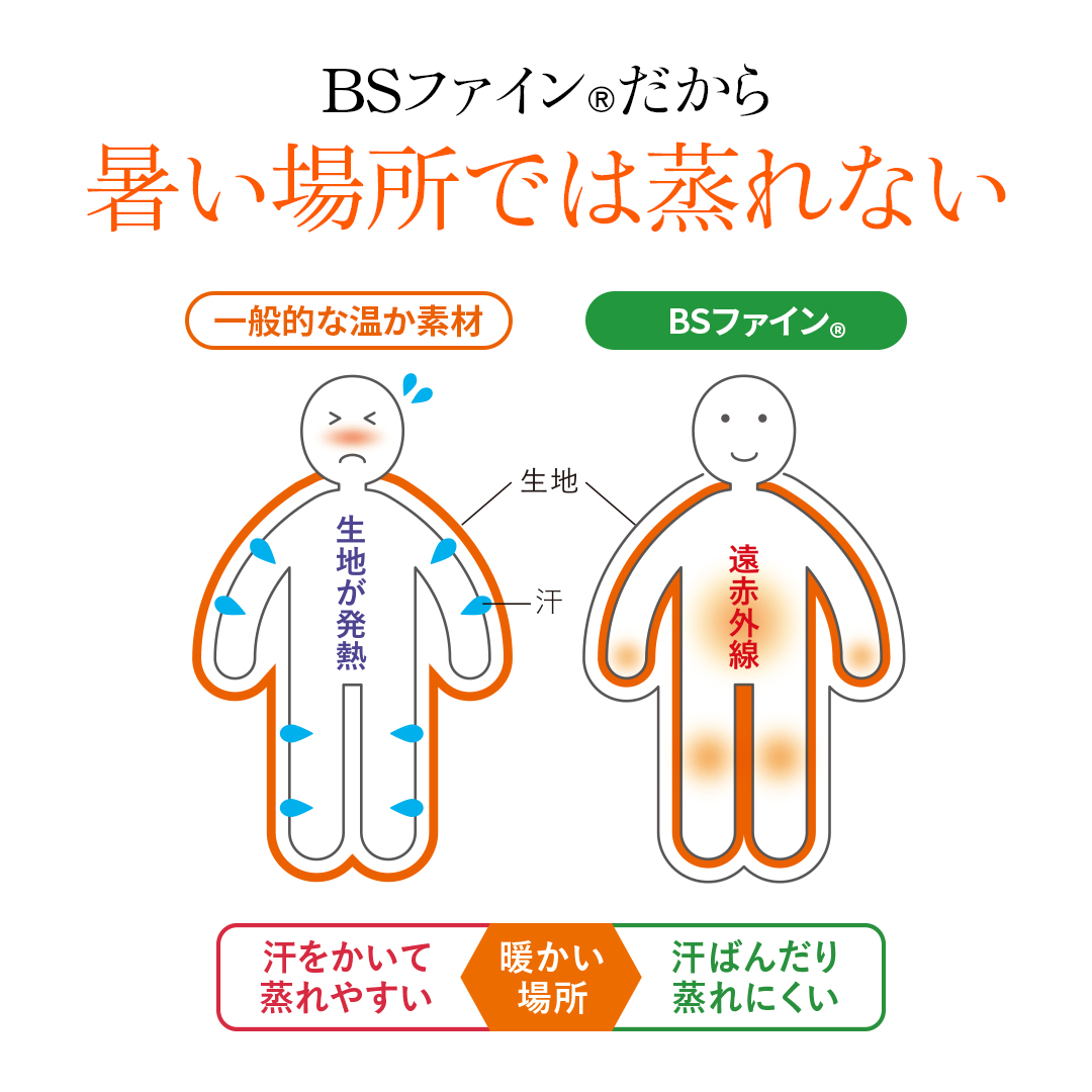 暑い場所では蒸れない