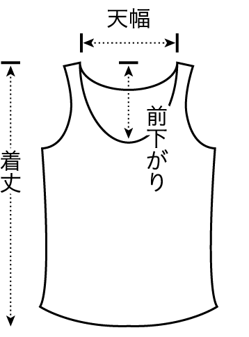 インナー