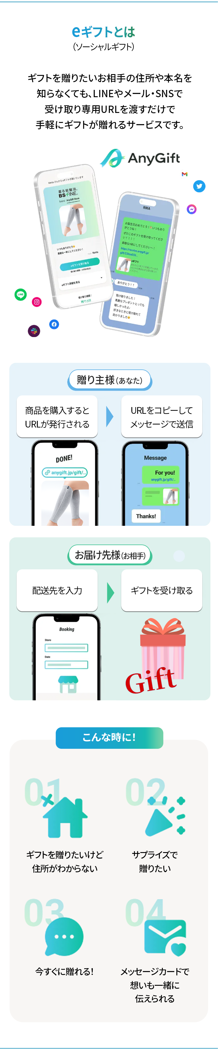 贈り先の住所がわからなくてもギフトが贈れるeギフトとは？・ソーシャルギフト・anygift