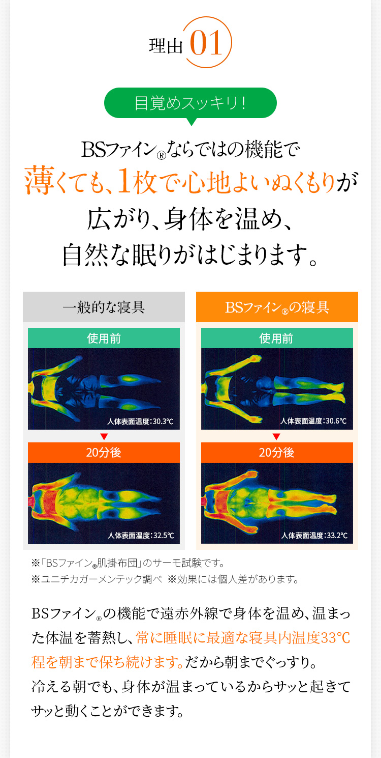 喜ばれている理由 BSファイン®ならではの機能で薄くても、1枚で心地よいぬくもりが広がり、身体を温め、自然な眠りがはじまります。