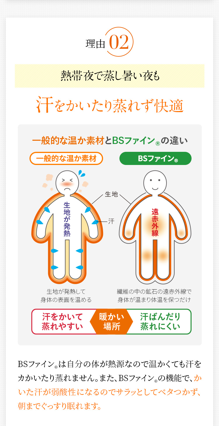 熱帯夜で蒸し暑い夜も汗をかいたり蒸れず快適