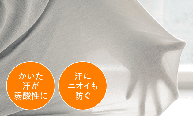 かいた汗が弱酸性に 汗にニオイも防ぐ