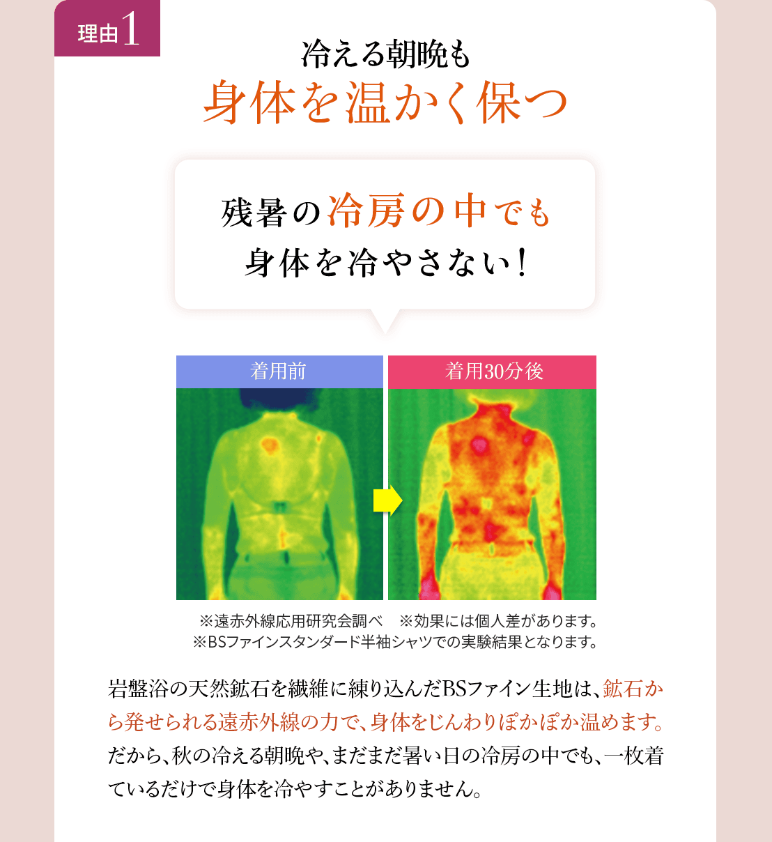 理由1
冷える朝晩も身体を温かく保つ。残暑の冷房の中でも身体を冷やさない!岩盤浴の天然鉱石を繊維に練り込んだBS
ファイン生地は、鉱石から発せられる遠赤外線の力で、身体をじんわりぽかぽか温めます。だから、秋の冷える朝
晩や、まだまだ暑い日の冷房の中でも、一枚着ているだけで身体を冷やすことがありません。