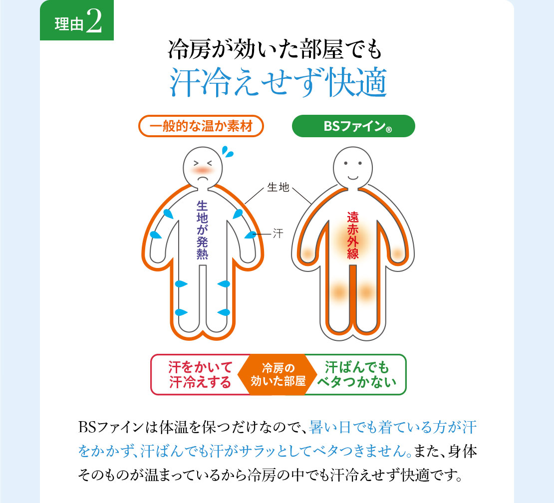 理由2 冷房が効いた部屋でも汗冷えせず快適