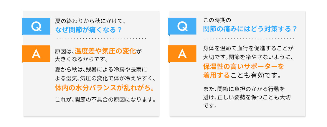 Q&A