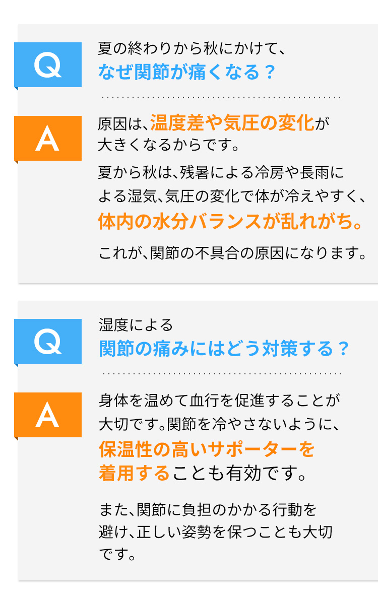 Q&A