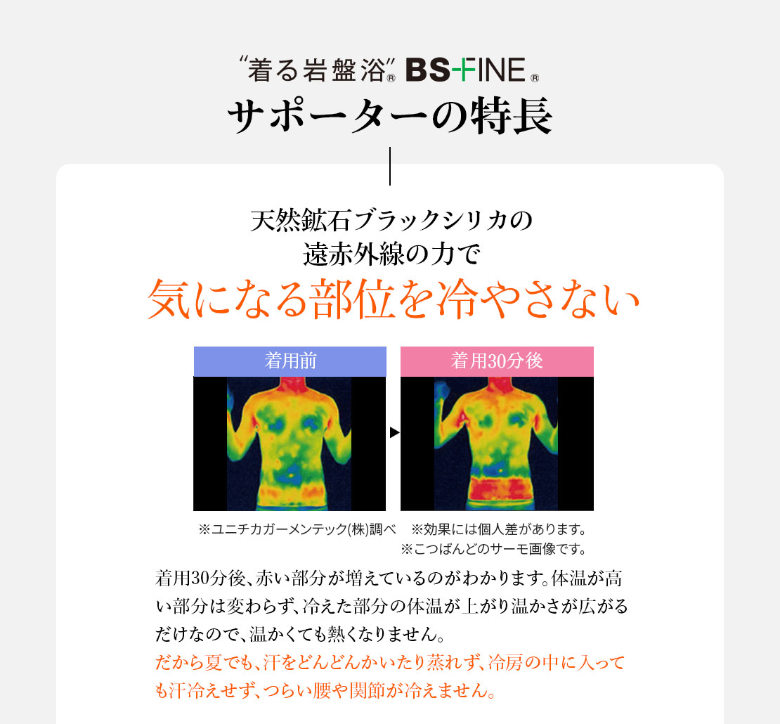 サポーターの特長