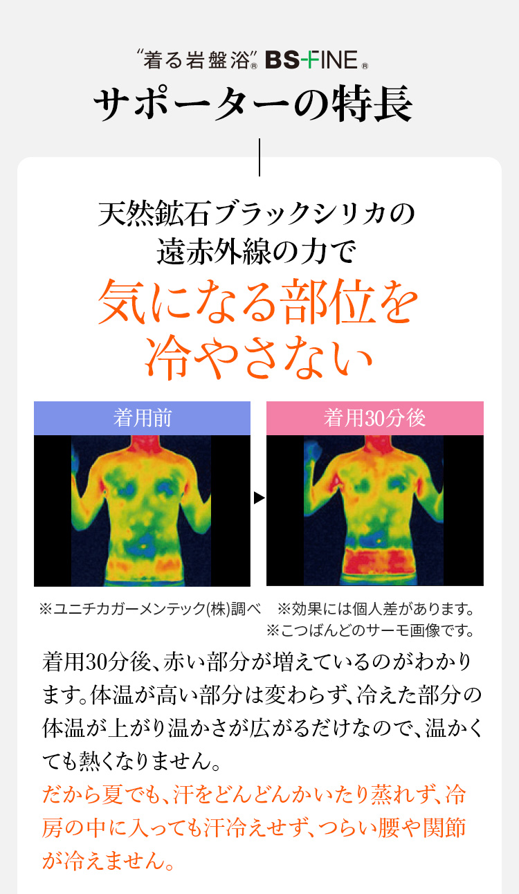 サポーターの特長