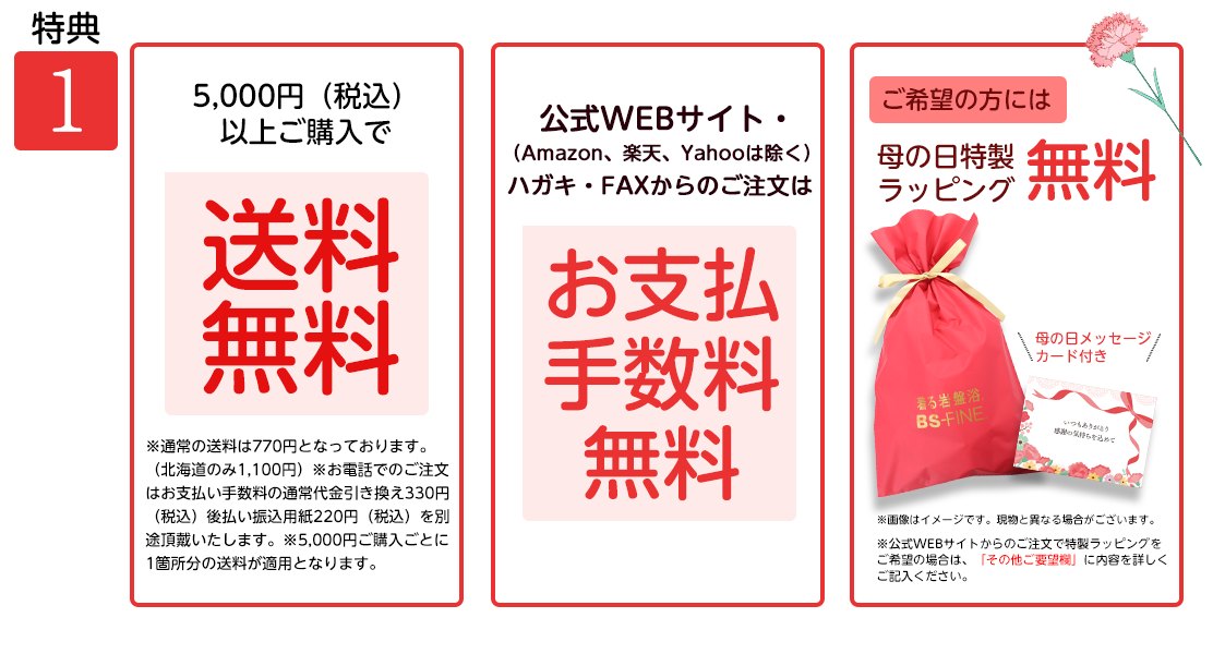 特典1