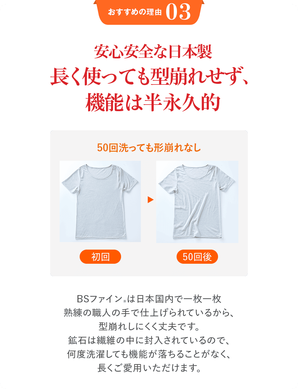 おすすめの理由 03 安心安全な日本製 長く使っても型崩れせず、機能は半永久的 50回洗っても型崩れなし 初回 50回後 BSファイン®は日本国内で一枚一枚熟練の職人の手で仕上げられているから、型崩れしにくく丈夫です。 鉱石は繊維の中に封入されているので、何度洗濯しても機能が落ちることがなく、長くご愛用いただけます。