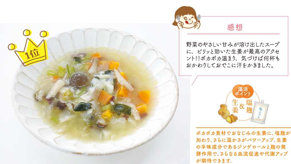 感想：野菜のやさしい甘みが溶け出したスープに、ピリッと効いた生姜が最高のアクセント！！ポカポカ温まり、気づけば何杯もおかわりしておでこに汗をかきました。