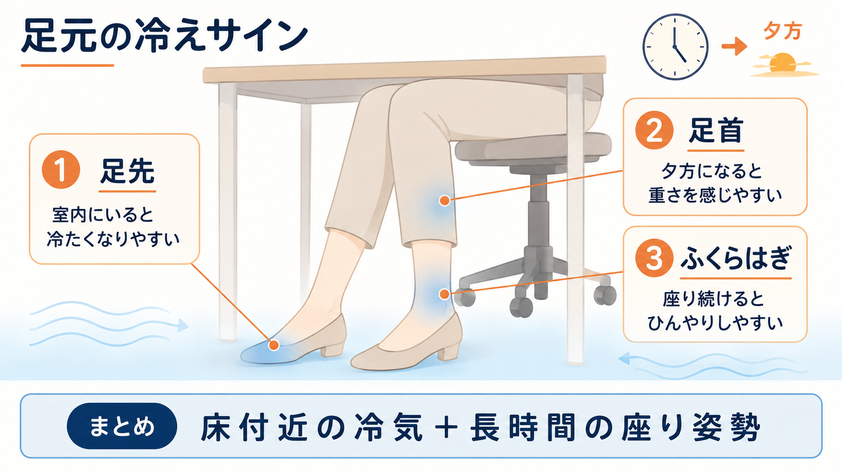 冷房下で気づきやすい足元の冷えサイン