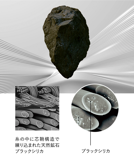 糸の中に芯鞘構造で練り込まれた天然鉱石ブラックシリカ