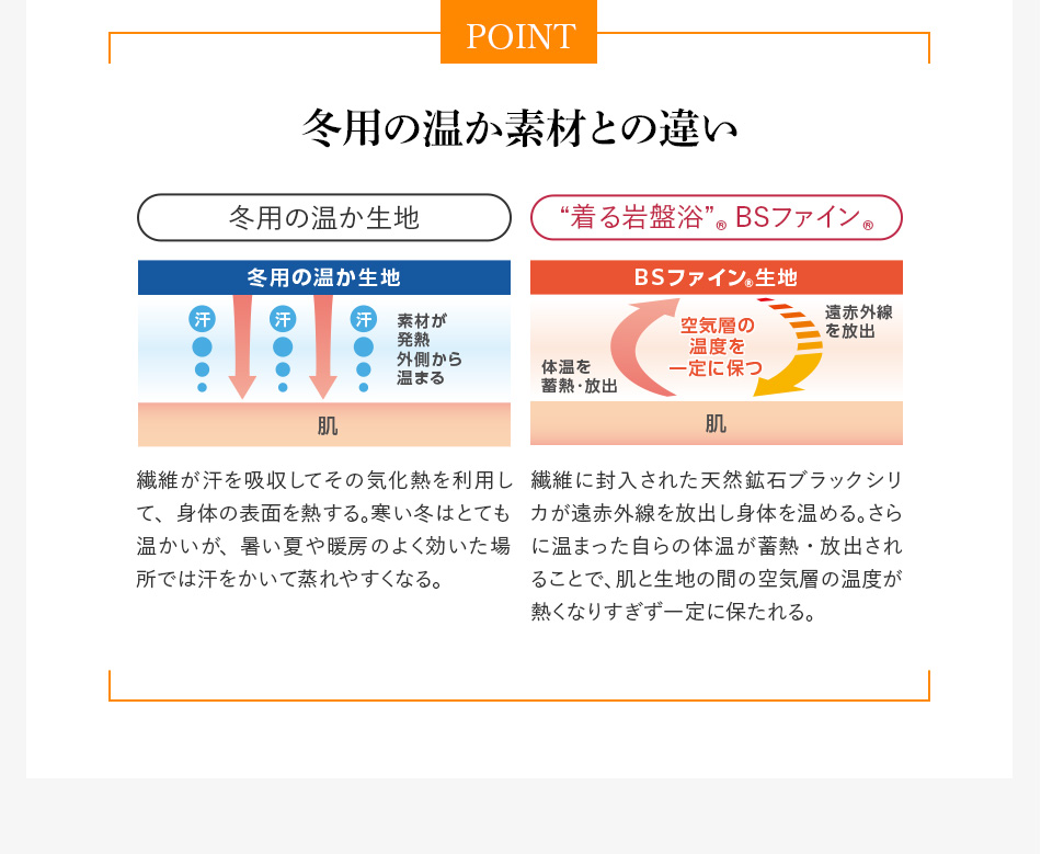 冬用の温か素材との違い
