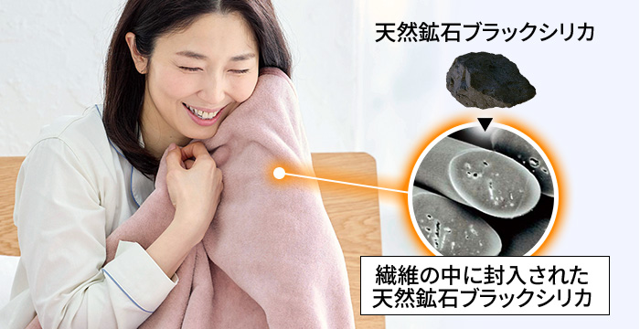 繊維の中に封入された天然鉱石ブラックシリカ