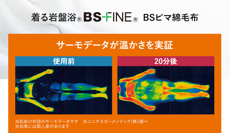 サーモデータが温かさを実証