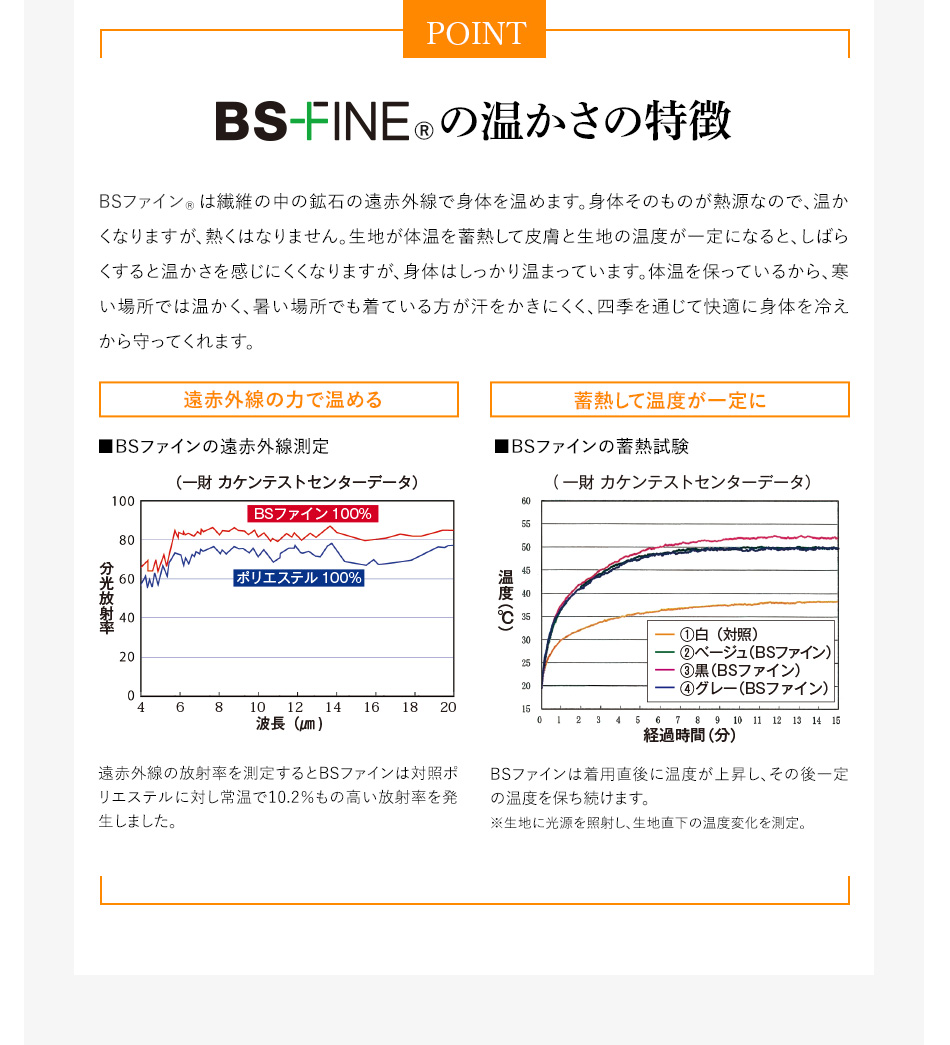 BSファイン®︎の温かさの特徴