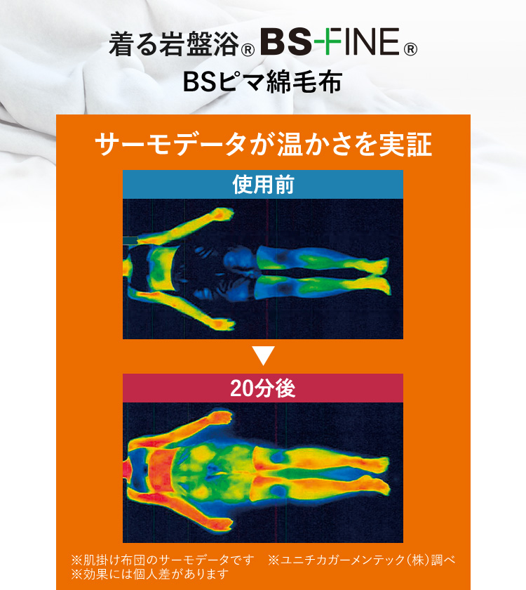 サーモデータが温かさを実証