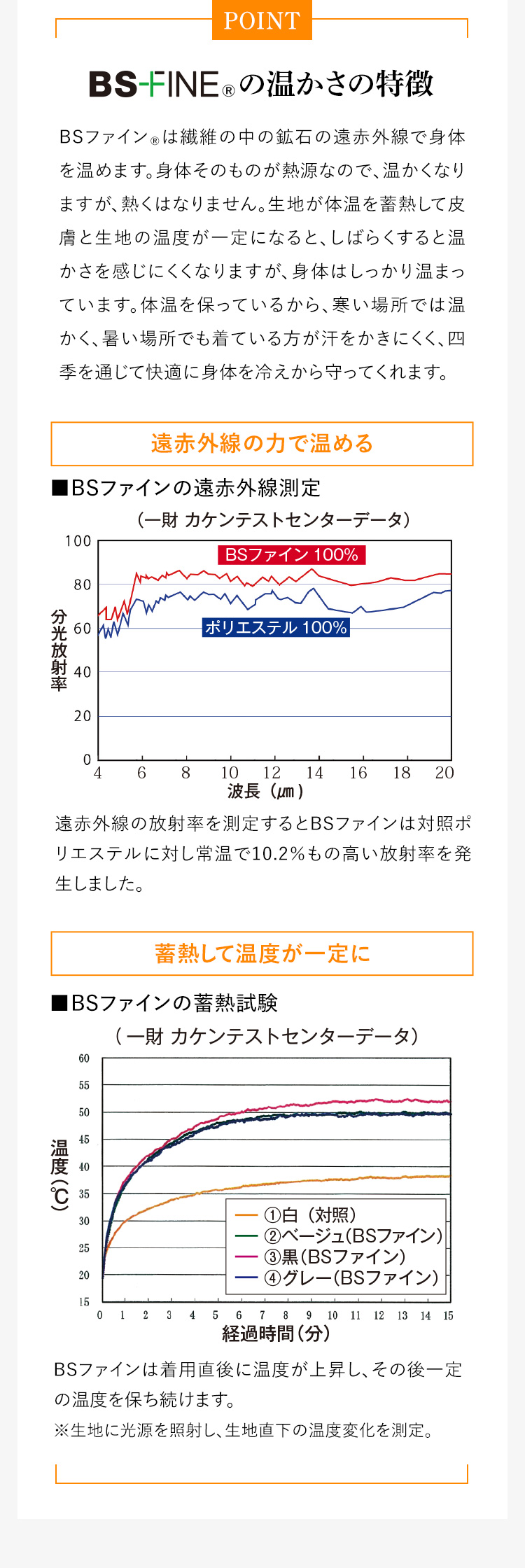 BSファイン®︎の温かさの特徴