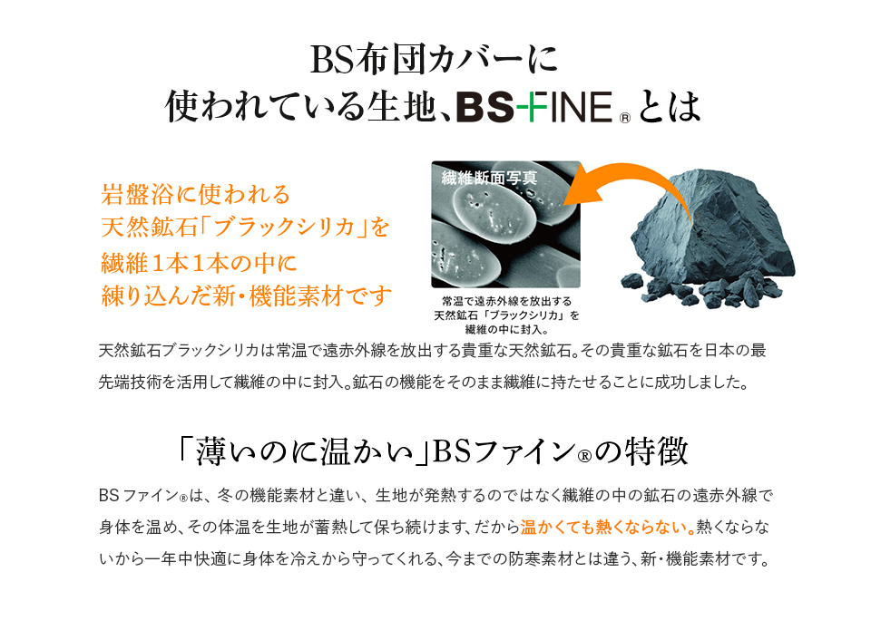 BS布団カバーに使われている生地、BS-FINE®︎とは