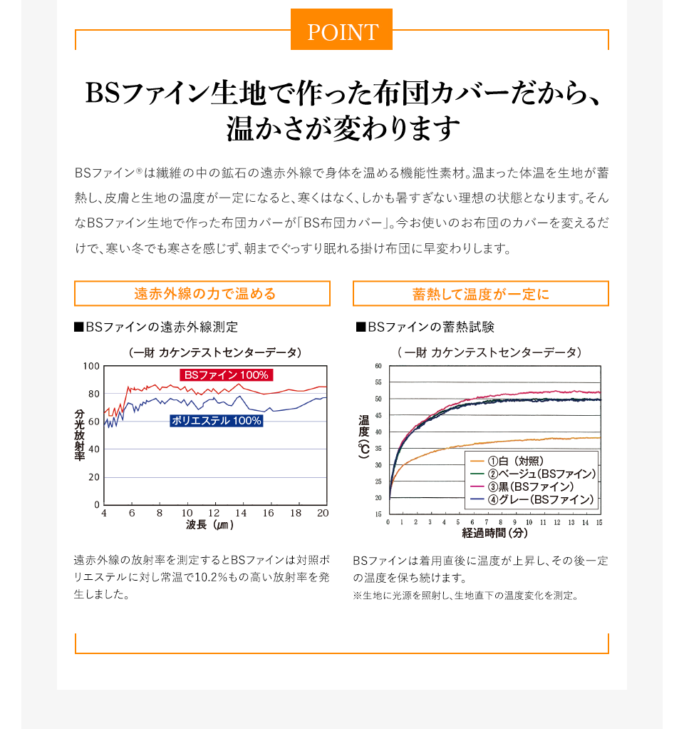 BSファイン生地で作った布団カバーだから、 温かさが変わります
