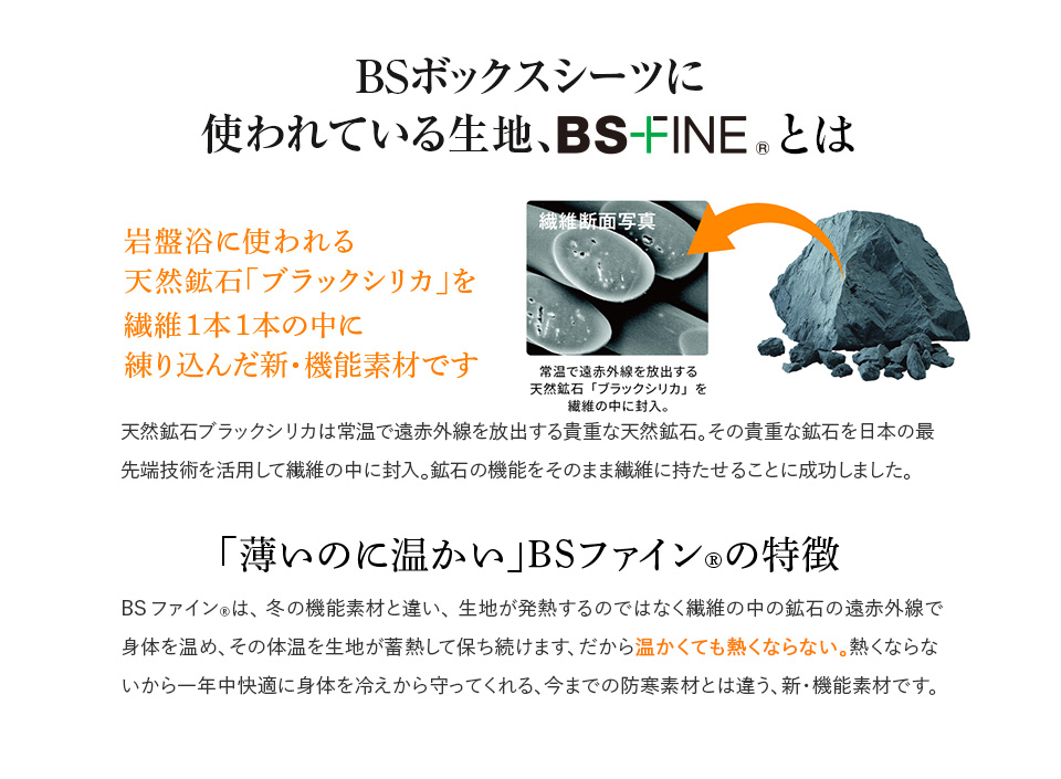 BSボックスシーツに使われている生地、BSファインとは