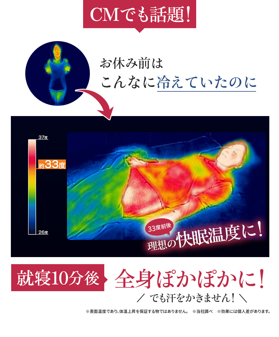 CMでも話題!就寝10分後全身ぽかぽかに!でも汗をかきません!