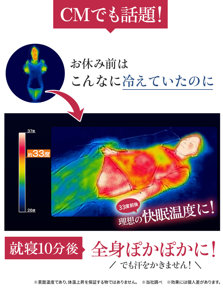 CMでも話題!就寝10分後全身ぽかぽかに!でも汗をかきません!