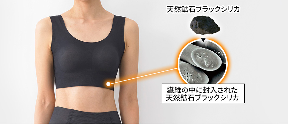 天然鉱石ブラックシリカ 繊維の中に封入された天然鉱石ブラックシリカ