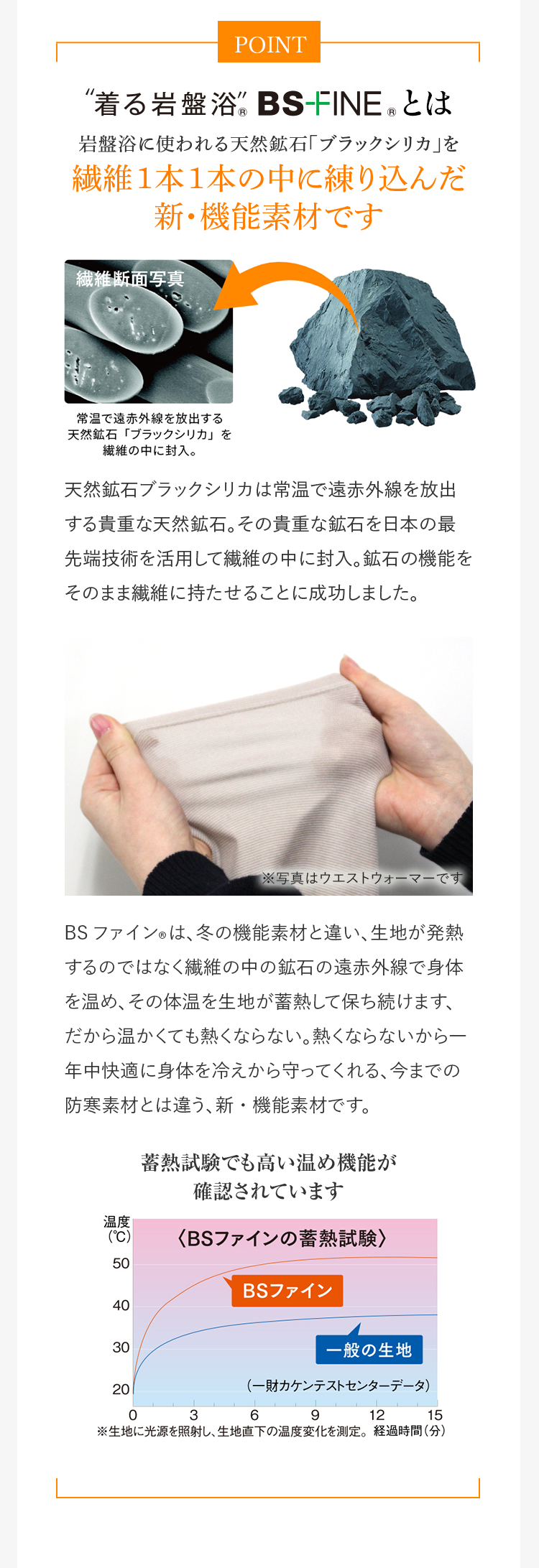 着る岩盤浴®︎ BS-FINE®︎とは