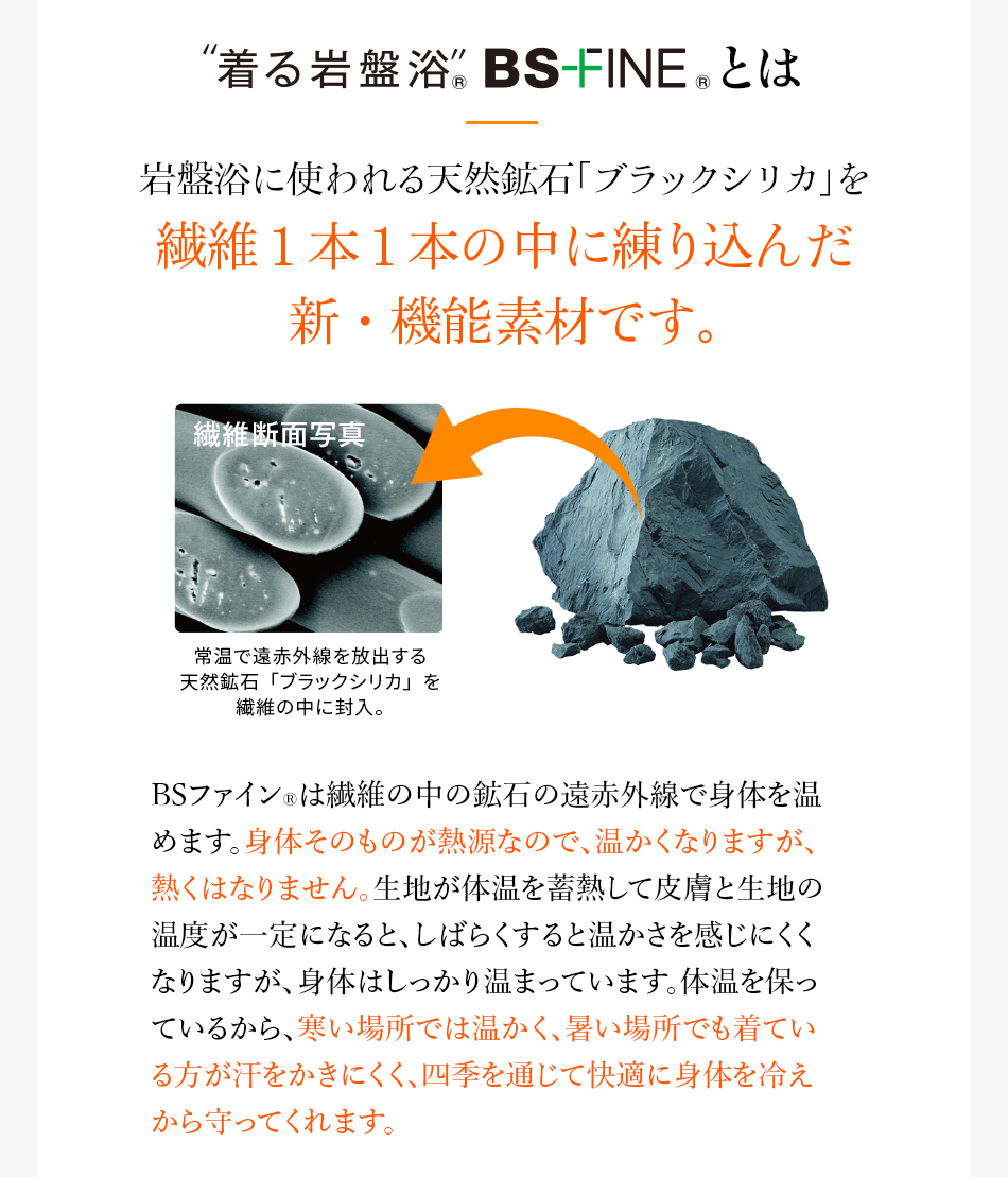 着る岩盤浴 BS-FINEとは