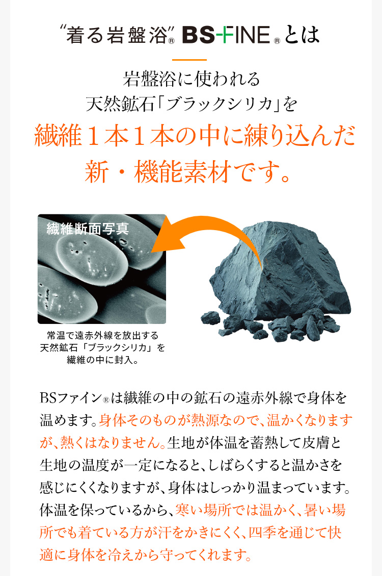 着る岩盤浴 BS-FINEとは