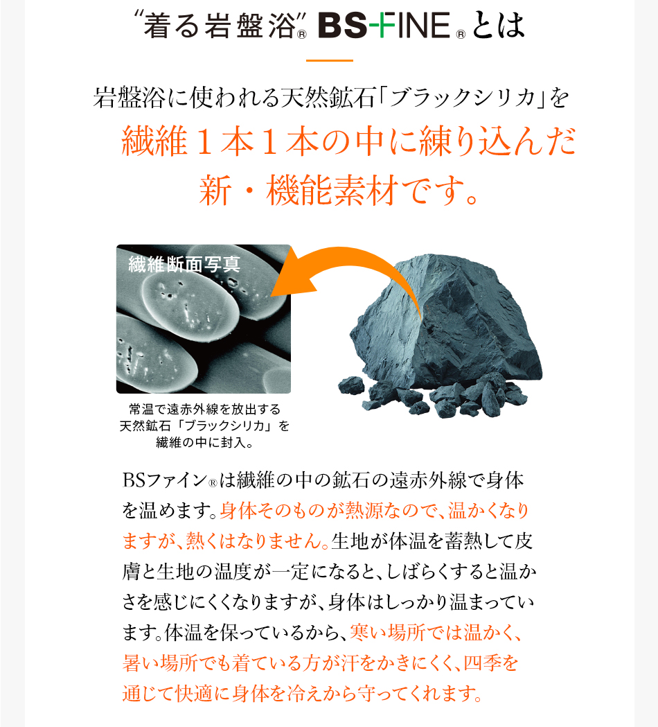 着る岩盤浴 BS-FINEとは