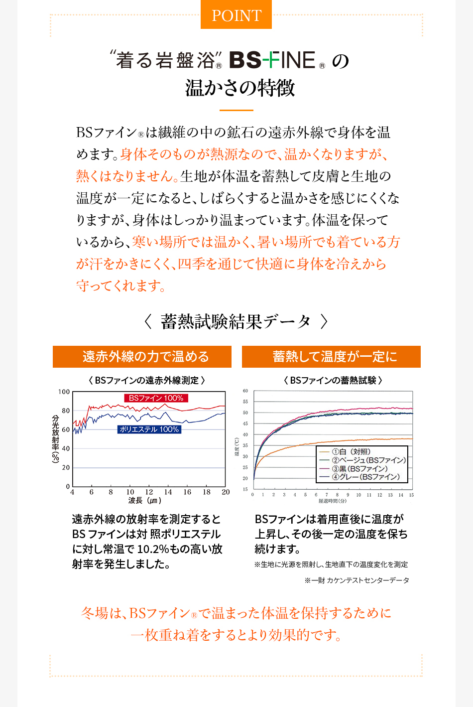 着る岩盤浴 BS-FINEの温かさの特徴
